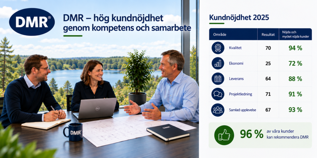 Kundnöjdhet på DMR – ett av våra kärnvärden